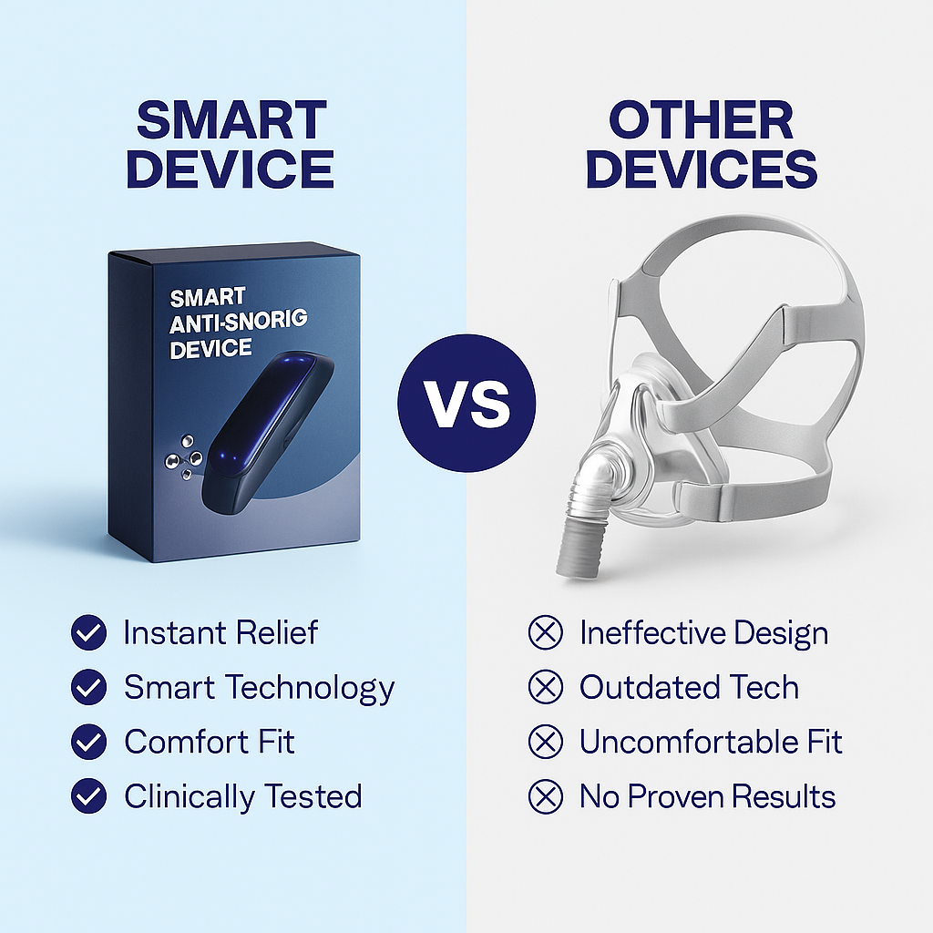 Breevia™| Smart Anti-Snoring Devicee