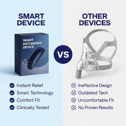 Breevia™| Smart Anti-Snoring Devicee